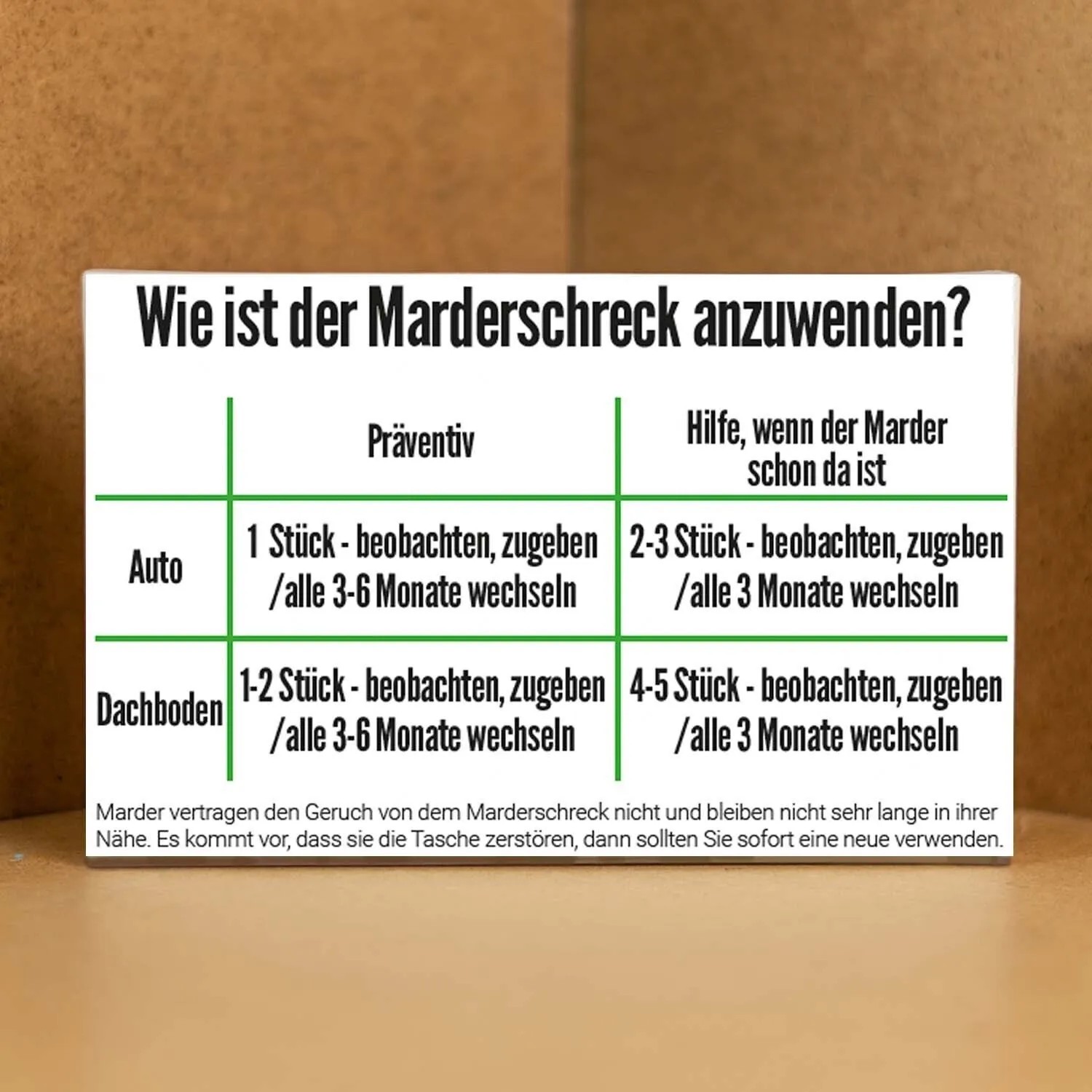 Anleitung zur Anwendung des Greenhero Marderschreck zur Marderabwehr.