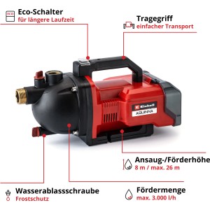 Einhell Akku-Gartenpumpe Aquinna, rot/schwarz, mit Tragegriff. Elektro-Pumpe für Gartenbewässerung.