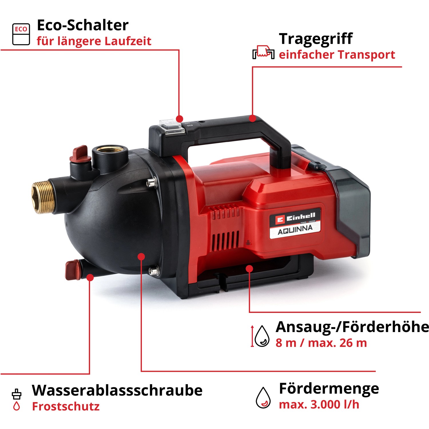 Einhell Akku-Gartenpumpe Aquinna, rot/schwarz, mit Tragegriff. Elektro-Pumpe für Gartenbewässerung.