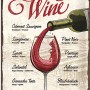 Nostalgic-Art Blechschild "World of Wine" 20x30 cm mit Wein-Motiven und Weinsorten.