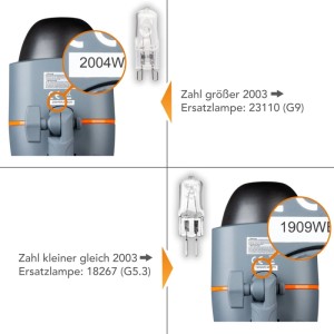Walimex Pro Einstelllicht G9 75W: Vergleich zur Wahl der Ersatzlampe nach Seriennummer des Newcomer Blitzes.