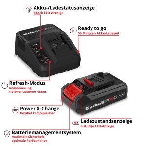 Einhell Power-X-Change Starter Kit: schwarzer 18V 2,5Ah Akku und Ladegerät mit roten Akzenten. LED-Anzeigen für Ladestatus.