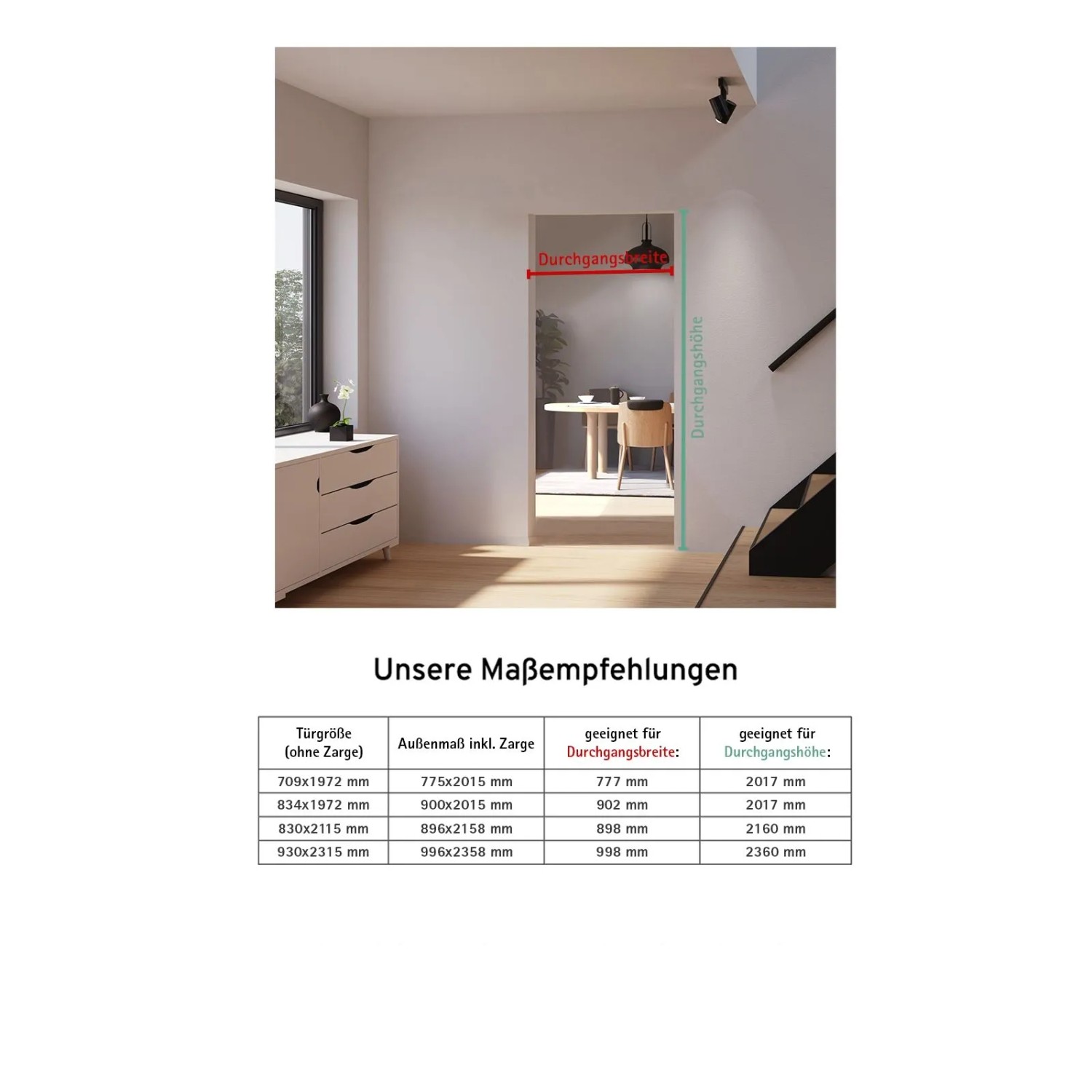 Maßtabelle für inova Loft Glastür Komplettset. Zeigt Türgrößen, Außenmaße inkl. Zarge und passende Durchgangsmaße für den Einbau.