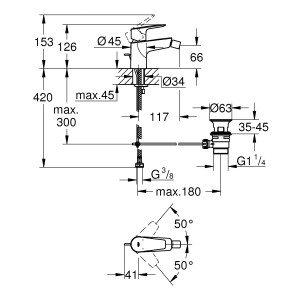 Technische Zeichnung der Grohe QuickFix Bidetarmatur Start Edge mit Maßangaben.
