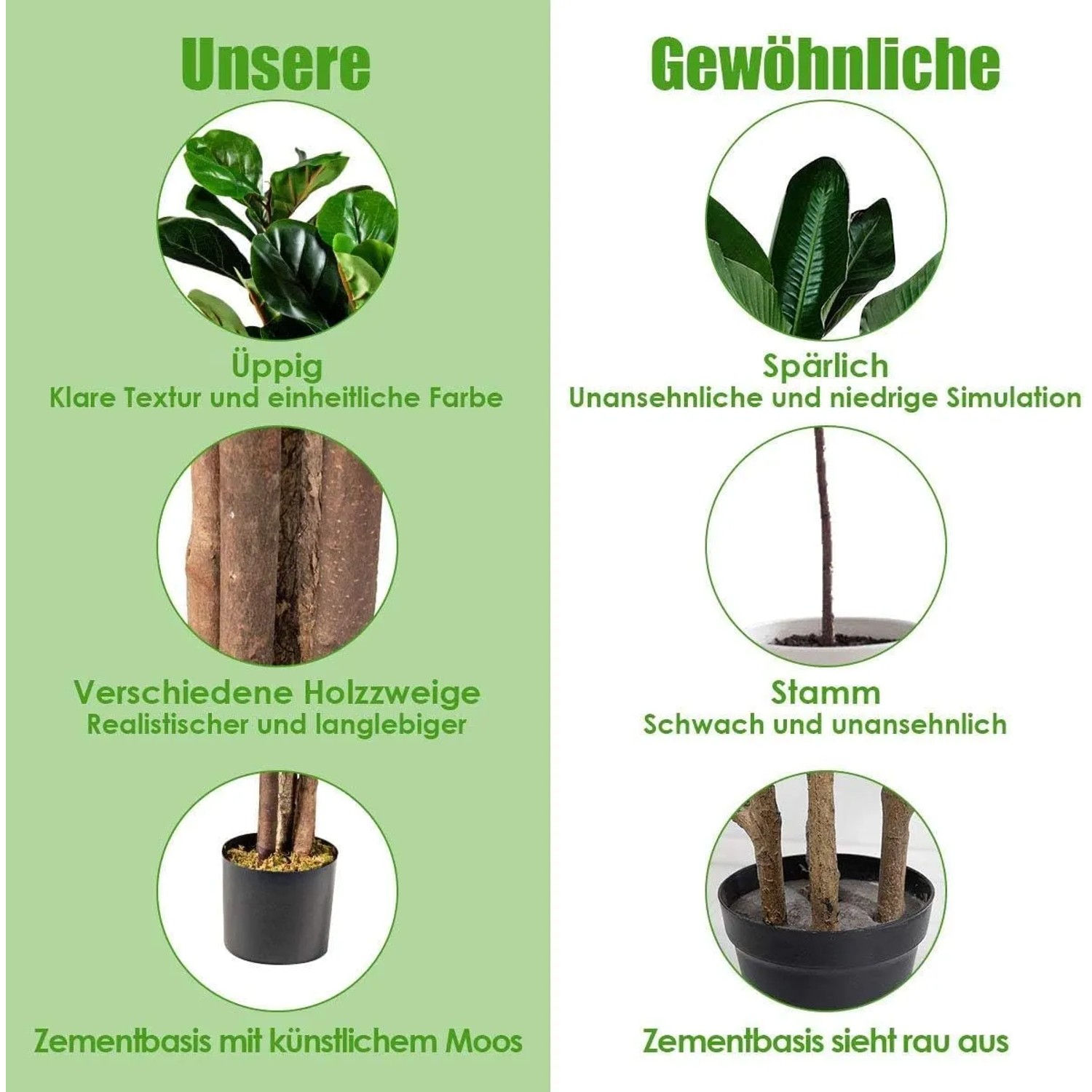 Vergleich: Üppige Blätter, realistische Holzstämme und Moosbasis des Costway Kunst-Feigenbaums (120 cm) vs. gewöhnliche Kunstpflanze.