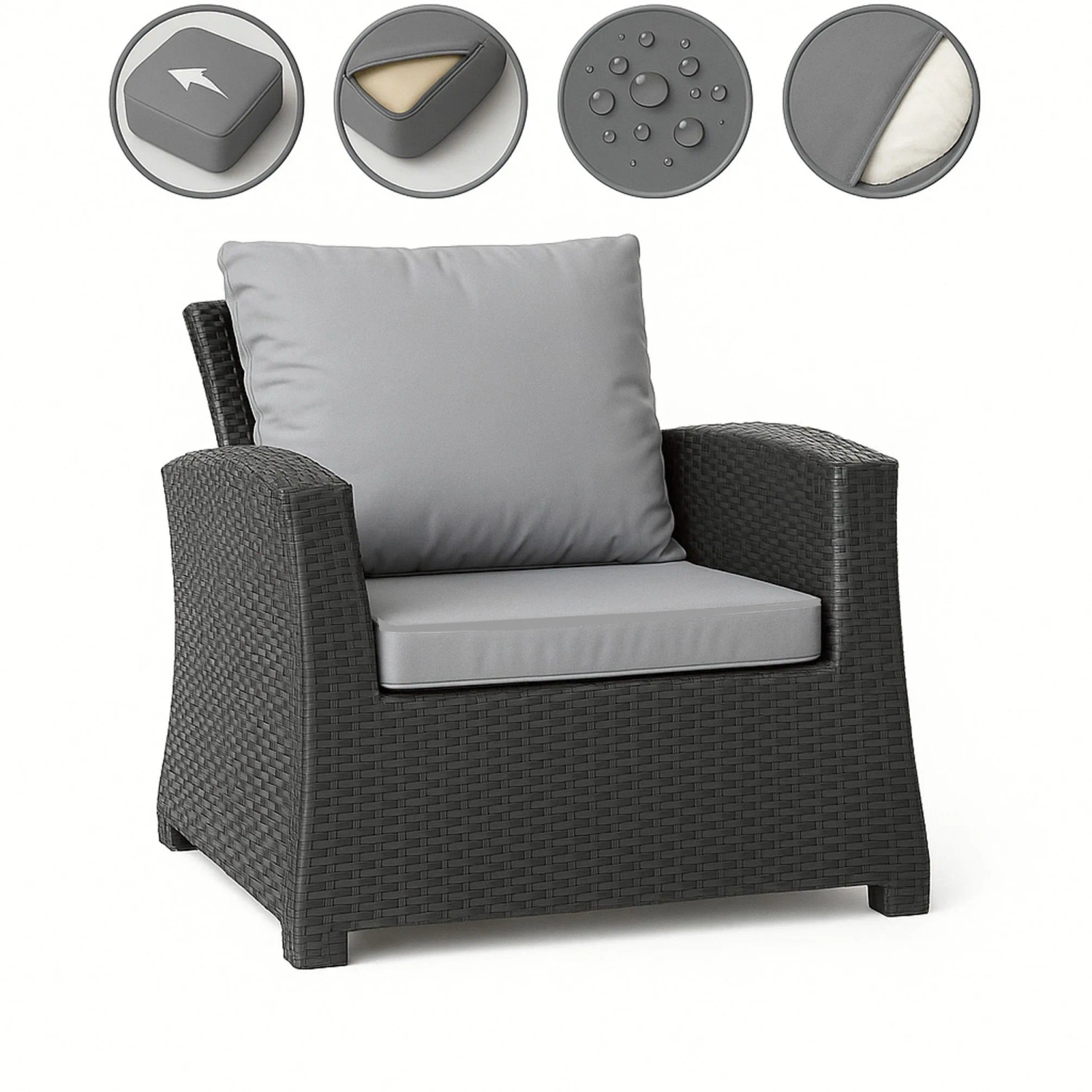 Setgarden Mix Sitzkissen Für Polyrattan Sessel 50x52x7 Sitz + 50x56 cm Rückenlehne 1tlg Grau_5