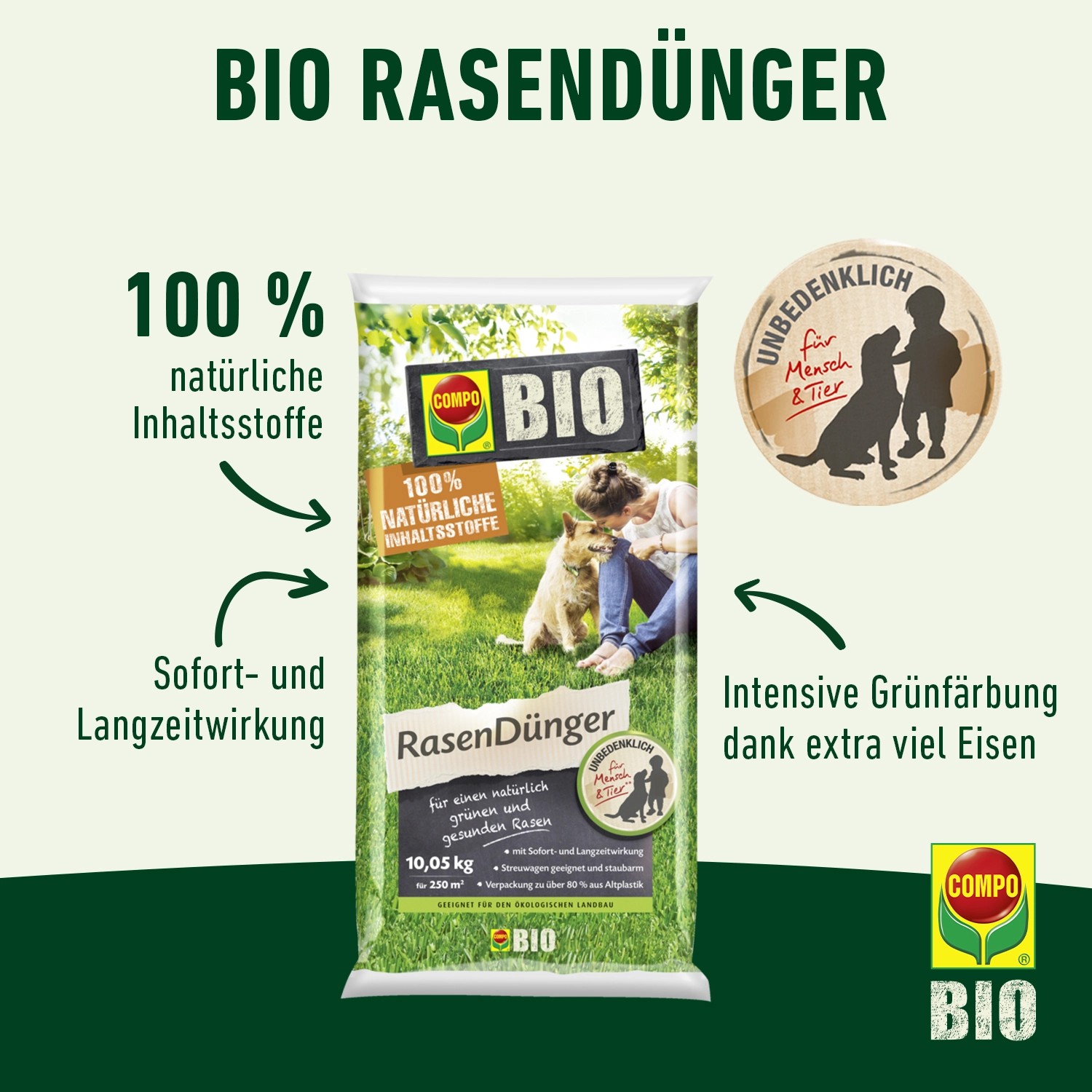 Compo BIO Rasendünger, 10,05 kg Sack für einen grünen, dichten Rasen.