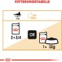 Fütterungstabelle für Royal Canin Hair & Skin Care Katzen-Nassfutter, Dosierungsempfehlung.
