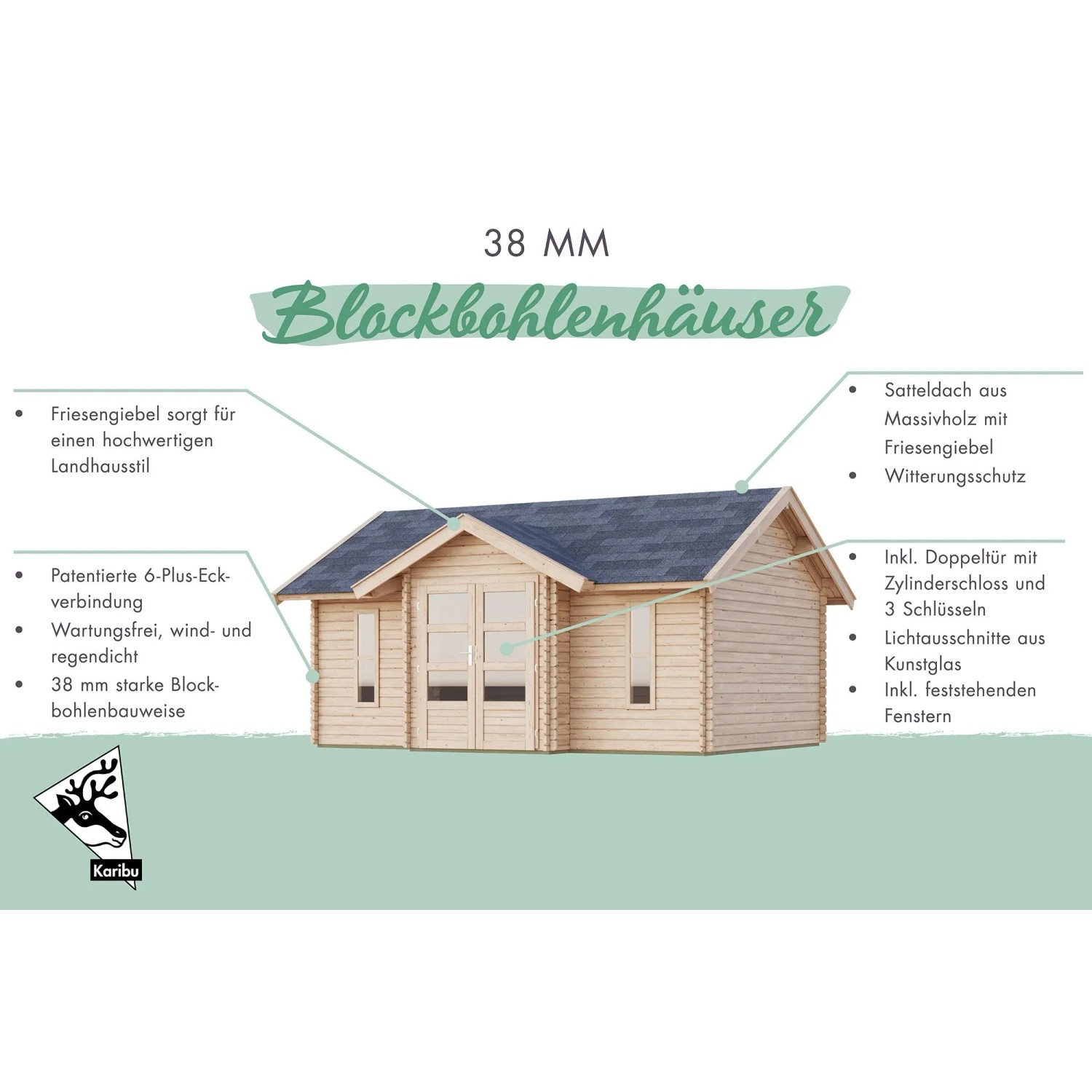 Karibu Gartenhaus Finnmark aus Fichte, naturbelassen, mit Doppeltür und Satteldach.