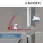 Schütte Stilo Spültischarmatur: Detailaufnahme der Cold-Start Funktion für energiesparendes Händewaschen.
