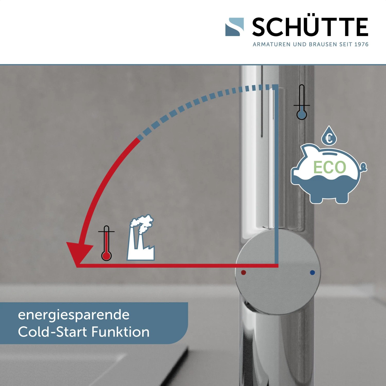 Schütte Stilo Spültischarmatur: Detailaufnahme der Cold-Start Funktion für energiesparendes Händewaschen.