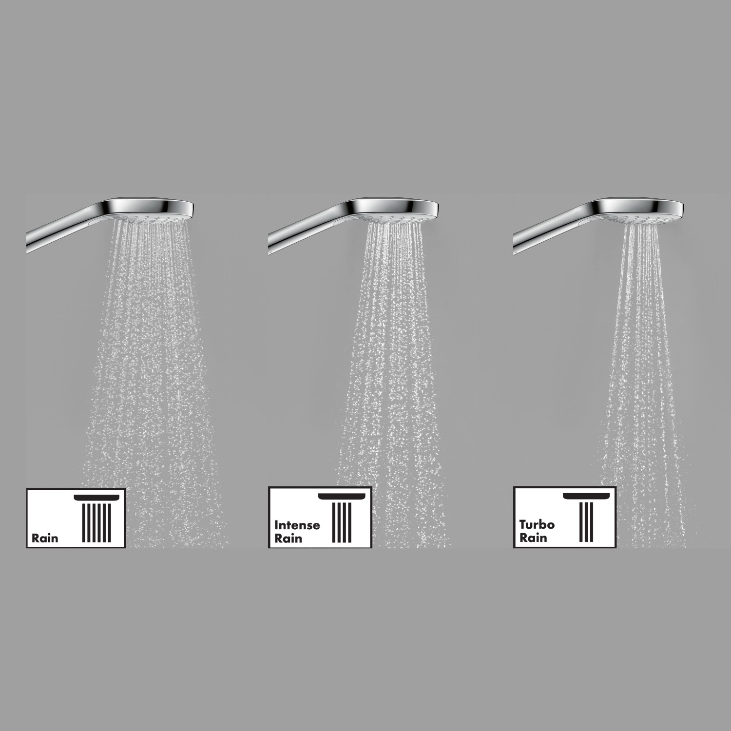 Hansgrohe Croma Select E Vario Handbrause, Chrom/Weiß, mit 3 Strahlarten im Vergleich.