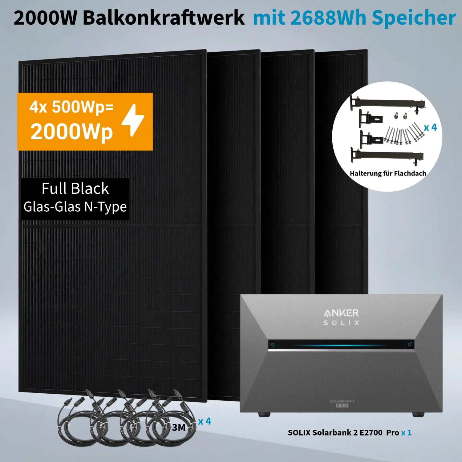 Anker SOLIX 2000W Balkonkraftwerk Set mit 4 schwarzen Solarmodulen, Solarbank 3 Pro und Flachdach Halterung.