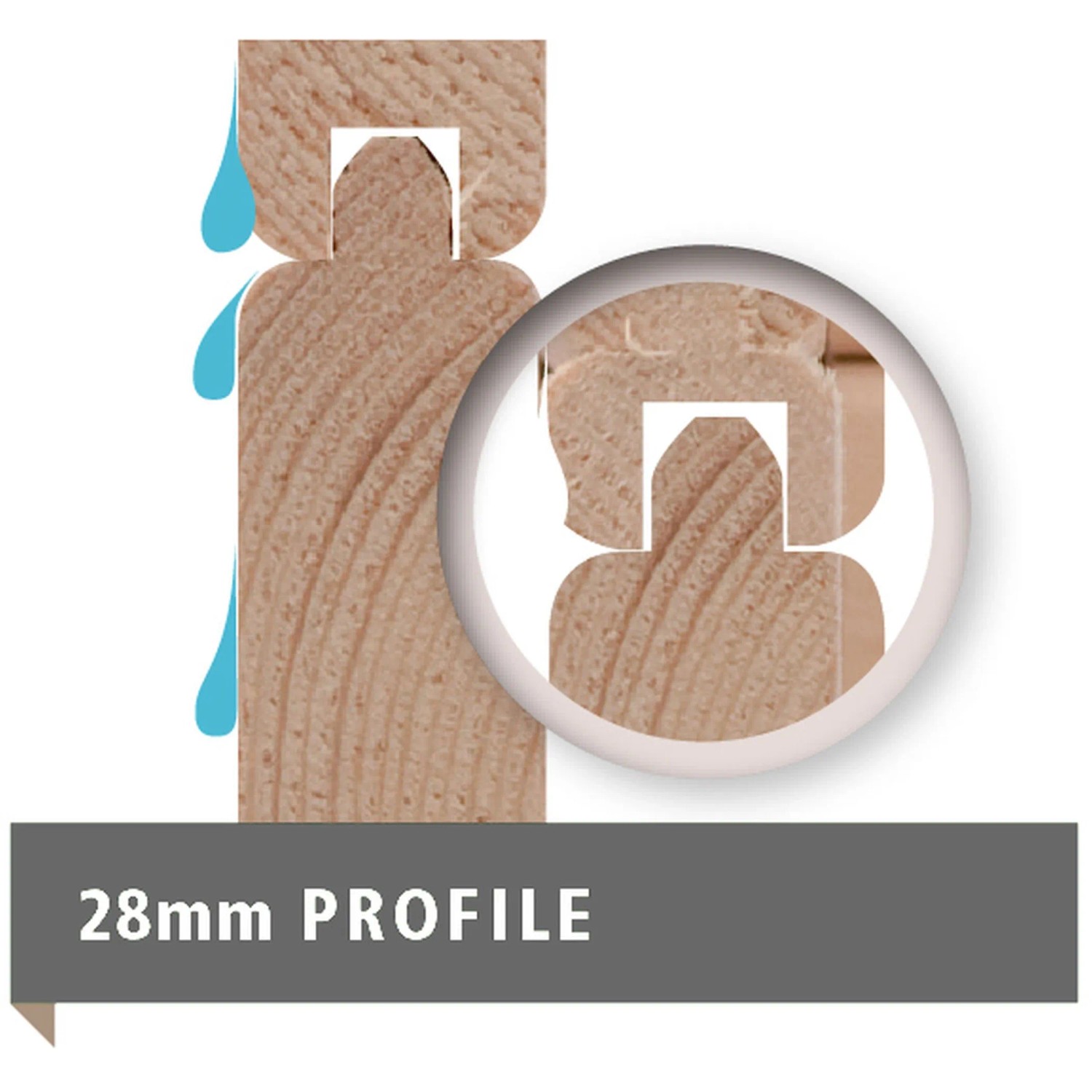 Detailaufnahme 28mm Profil für Karibu Gartenhaus aus Holz, Steck- und Schraubsystem.