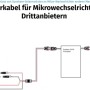 SUNSHARE Adapterkabel Slim auf MC4, positiv, für Balkonkraftwerke und Solarmodule.