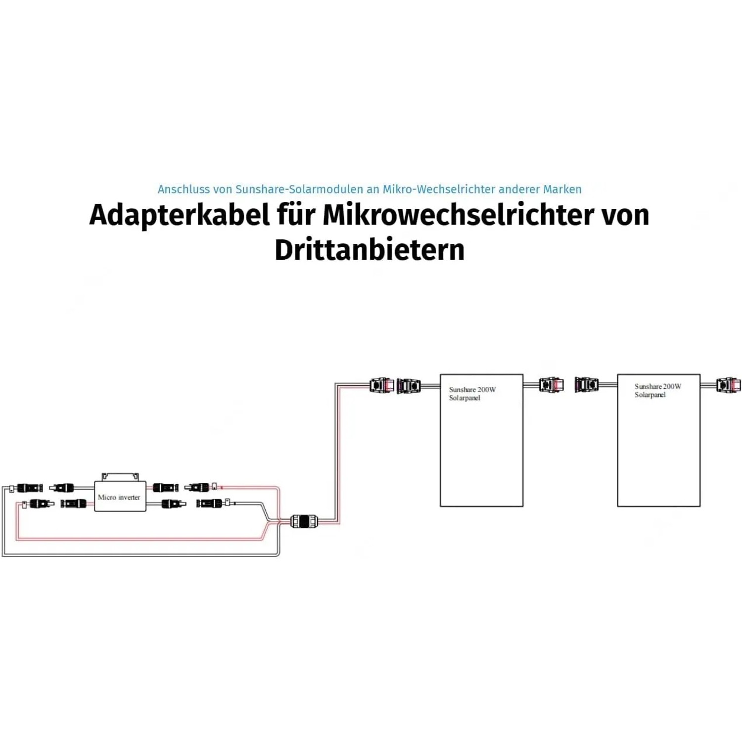 SUNSHARE Adapterkabel Slim auf MC4, positiv, für Balkonkraftwerke und Solarmodule.