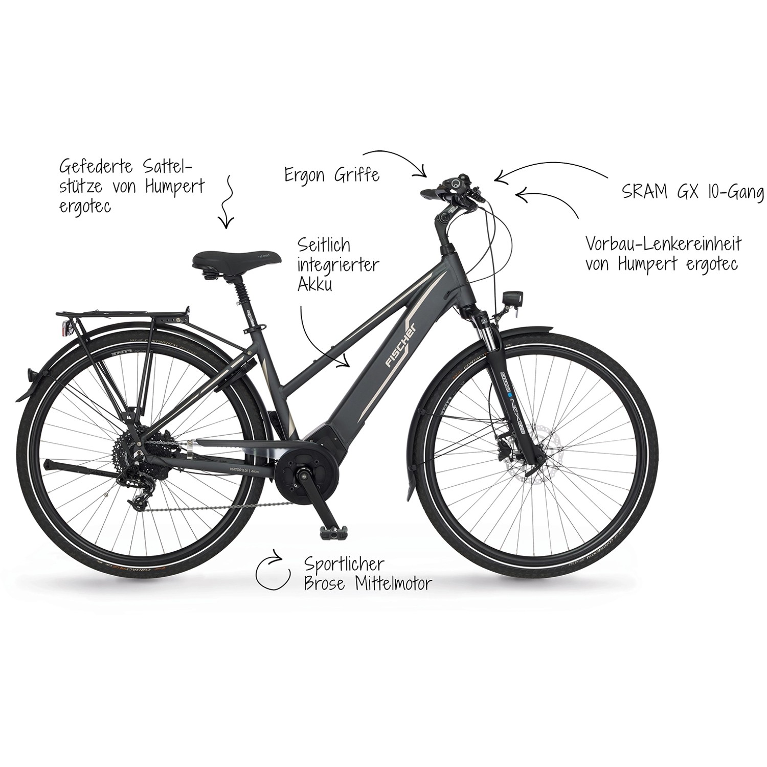 Graues Fischer E-Bike Viator 5.0i mit Trapezrahmen, Brose Mittelmotor und integriertem Akku.