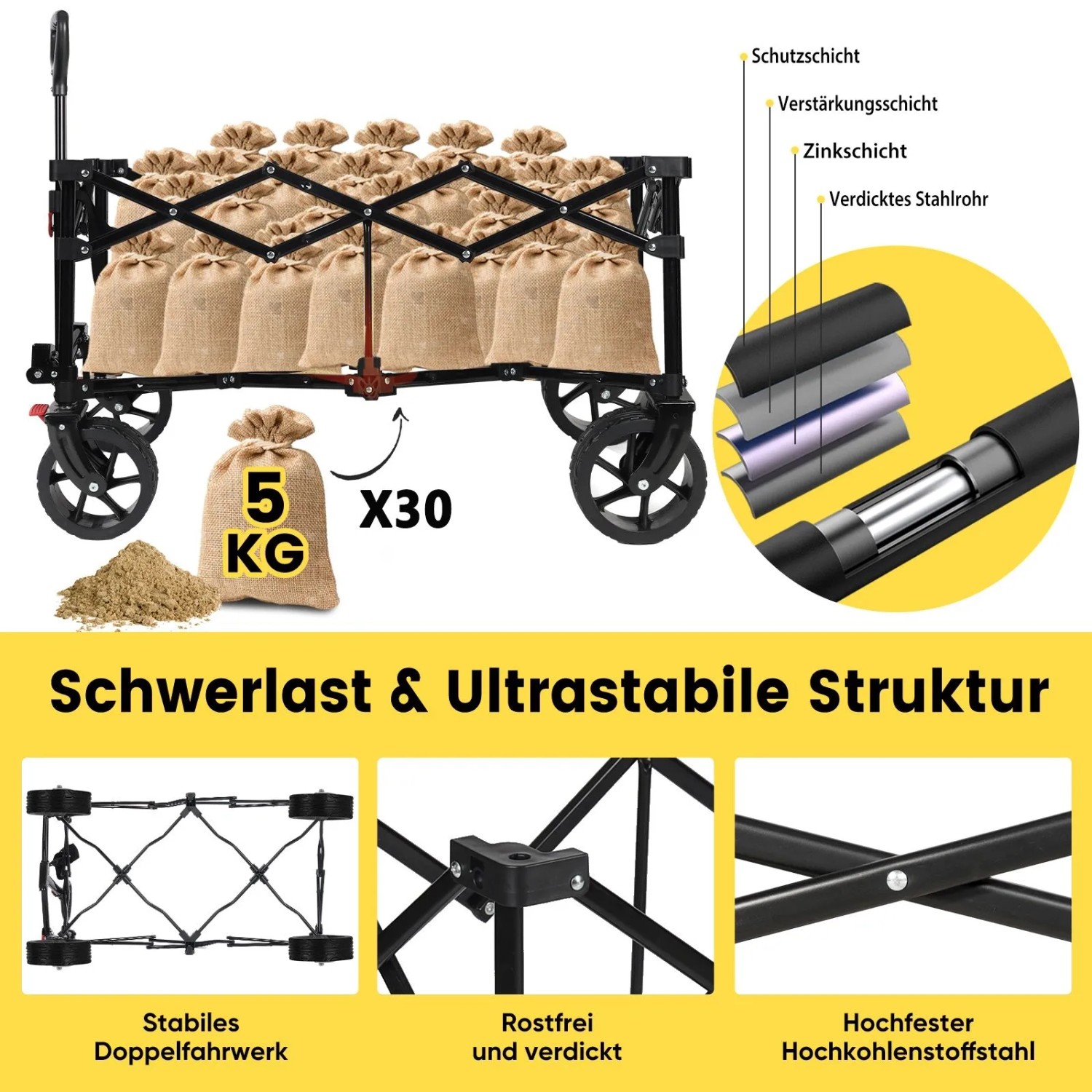 Sekey XXL Bollerwagen, faltbar, dunkelgrün, mit 150L Fassungsvermögen, ideal für Camping.