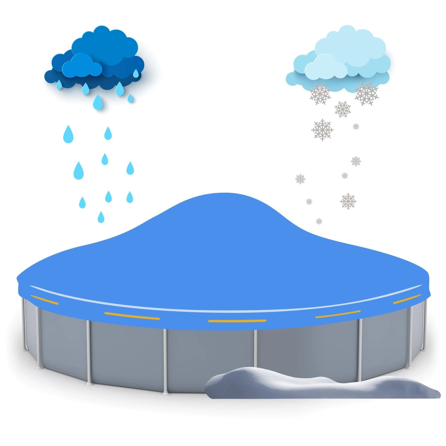 Pool mit blauer Winterabdeckung und Luftkissen. Leitet Regen und Schnee ab, schützt den Pool vor Schmutz.