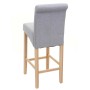PROREGAL Barhocker Gepolstert Mit Lehne Sitzhöhe 75cm Holz Hellgrau Helle Beine Stoff/Textil Barstuhl Tresenhocker_5
