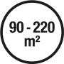 Symbol: Gardena EcoLine Regner, Bewässerungsfläche 90-220 m²