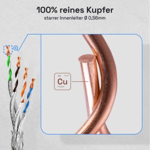 hb-digital CAT 7 Kabel Netzwerkkabel max. 1000 MHz S/FTP AWG23 LSZH 50m orange