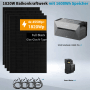 Anker SOLIX Balkonkraftwerk 1.820 W mit Solarbank 2 E1600 Pro All In One Komplettset Mit Smart Meter_2