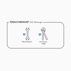 Benötigtes Werkzeug für die Installation der Wannenarmatur: Maulschlüssel und Armaturenzange.