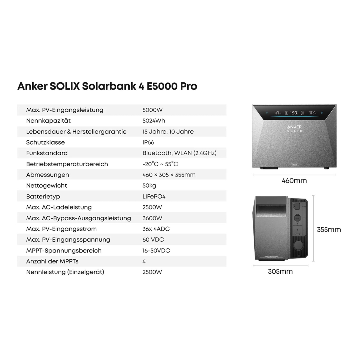 Anker Solix Solarbank 4 E5000 Pro: Kompaktes, dunkelgraues Balkonkraftwerk mit Display, technischen Daten und Abmessungen.