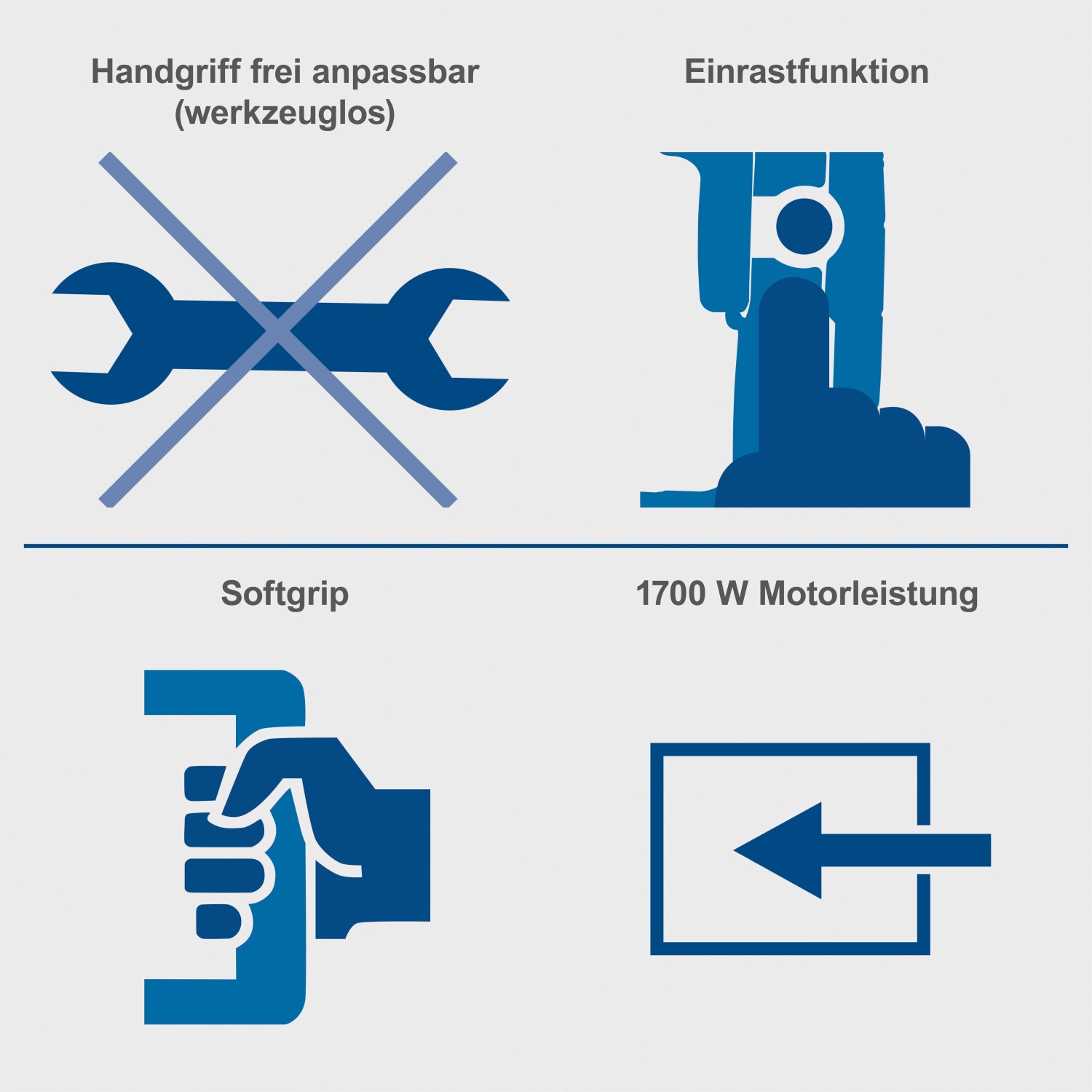 Scheppach AB1700 Abbruchhammer: Details zu Handgriff, Einrastfunktion, Softgrip und Motorleistung.