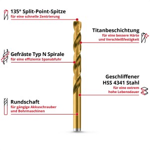 Goldener Metallbohrer aus dem Einhell HSS G Titan Bohrerset, Detailaufnahme.