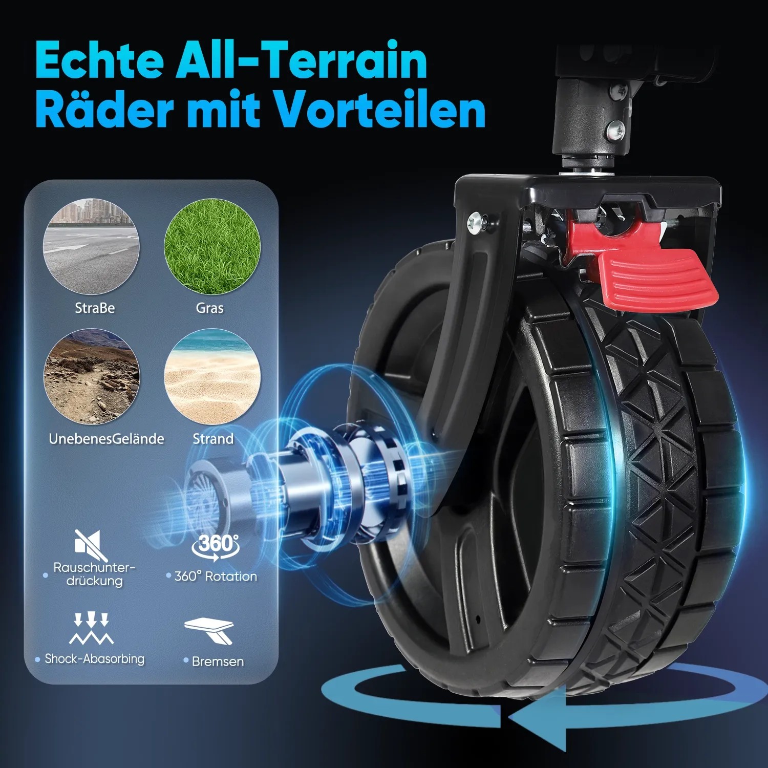 Detailaufnahme: Rad des Sekey XXL Bollerwagens mit All-Terrain-Eigenschaften und Bremse.