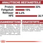 Infografik: Zusammensetzung und Analyse von Royal Canin Fit Katzenfutter.