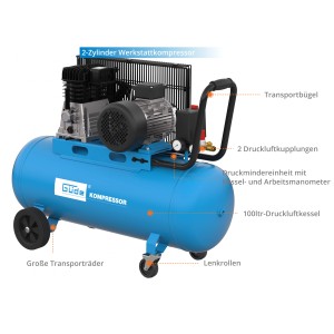 Blauer Güde Kompressor 580/10/100 H/400 V mit 100-Liter-Druckluftkessel und Transporträdern.