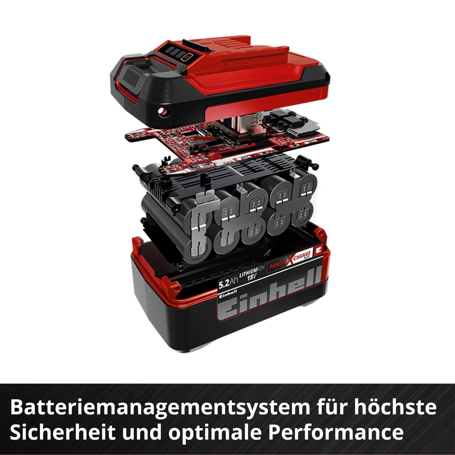 Einhell Akku 18V 5,2Ah PXC 2er-Set, explosionsdarstellung der Akku-Bestandteile.