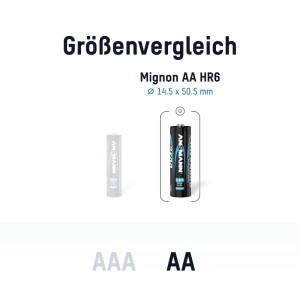 ANSMANN Akku Mignon AA 1.500 MAH 1,6V NiZn 8 Stück für Kamera Controller