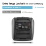 STAHLWERK IG 4000 ST Stromgenerator: Rückseite mit Anschlüssen, Display und langer Laufzeit von 7,5 Stunden.