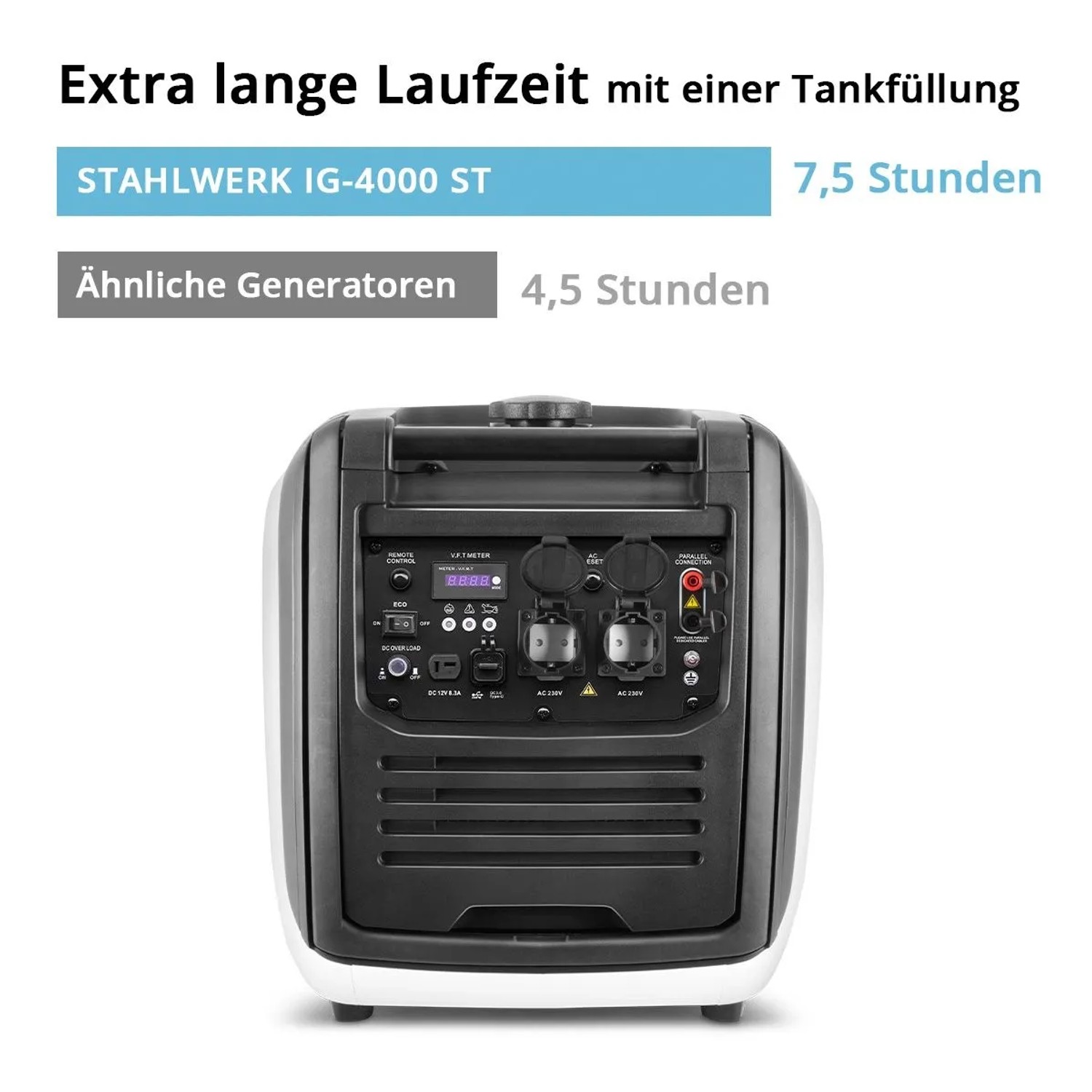 STAHLWERK IG 4000 ST Stromgenerator: Rückseite mit Anschlüssen, Display und langer Laufzeit von 7,5 Stunden.