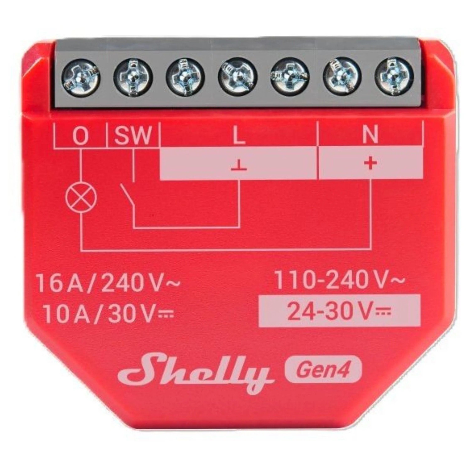 Shelly 1PM Gen4 Smart-Relais für Hausautomation, 4er-Pack. Rotes Gehäuse mit Anschlussklemmen.