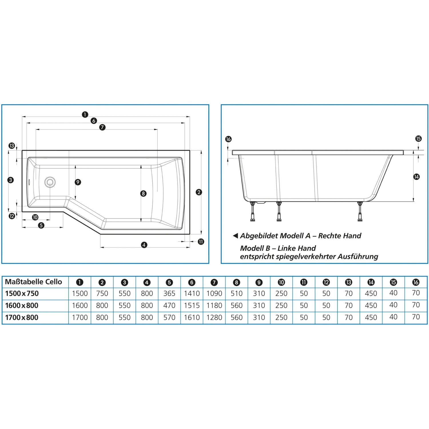 Technische Zeichnung der Cello Eckbadewanne, 170x80x55 cm, Typ A, mit Maßen.