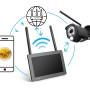 Technaxx TX-128 Überwachungskamera-Set mit Touchscreen, Full HD Kamera und App-Anbindung.