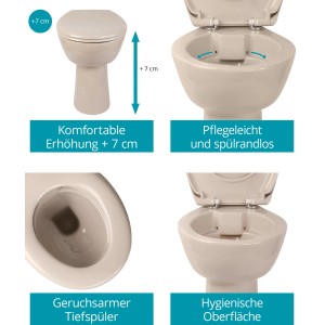 Calmwaters Stand-WC Set, erhöht, spülrandlos, beige. Details zu Erhöhung, Spülung und Oberfläche.