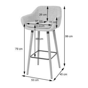 MCW Barhocker Vaasa T381 2er-Set Kunstleder Schwarz