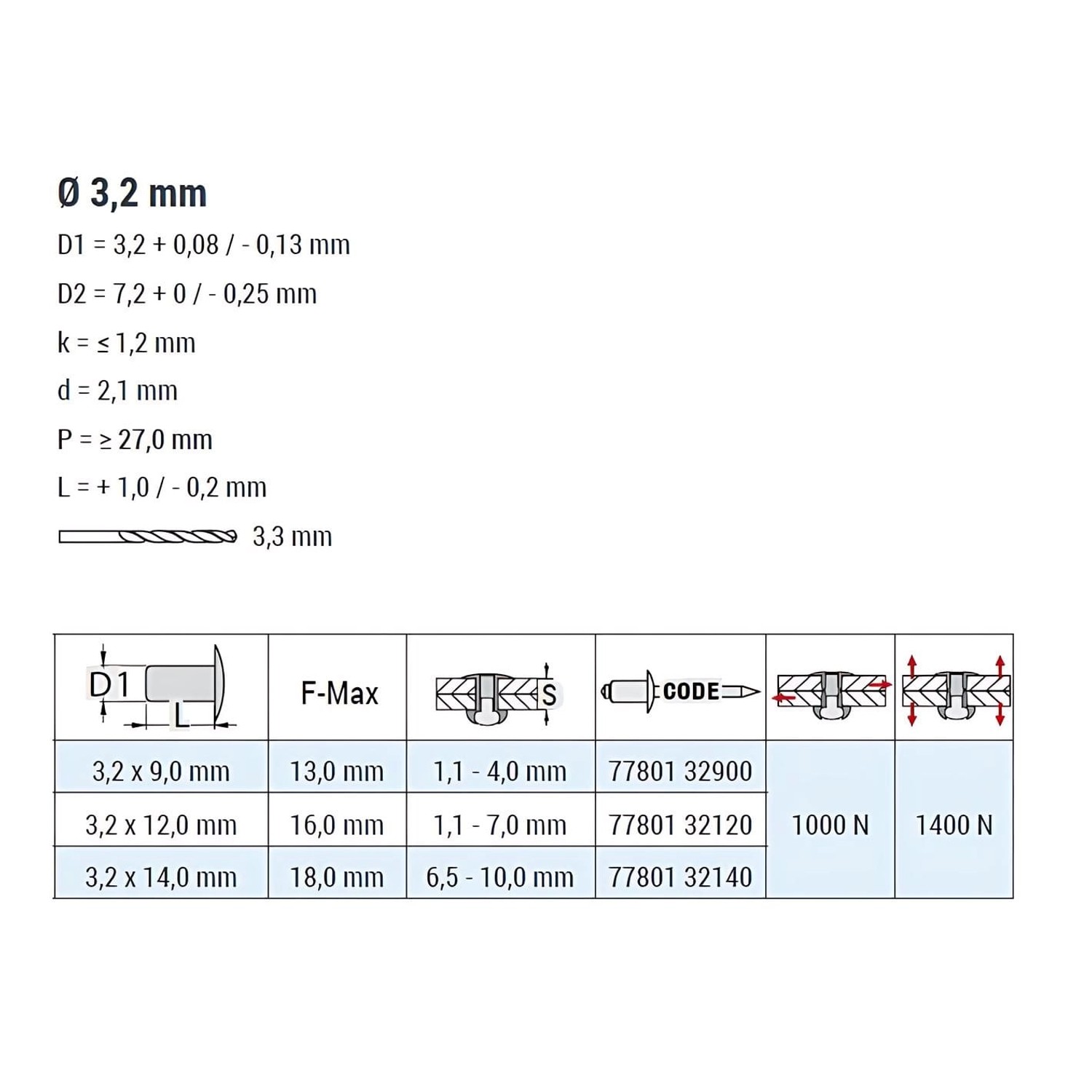 Technische Zeichnung Goebel Mehrbereichsblindniete Stahl 3,2x12 mm, Flachkopf Niete Details.