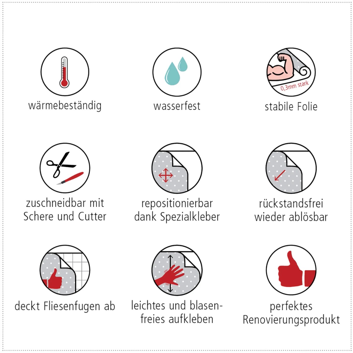 Symbole der Eigenschaften der Küchenrückwandfolie: Hitzebeständig, wasserfest, stabil, zuschneidbar, repositionierbar, ablösbar.