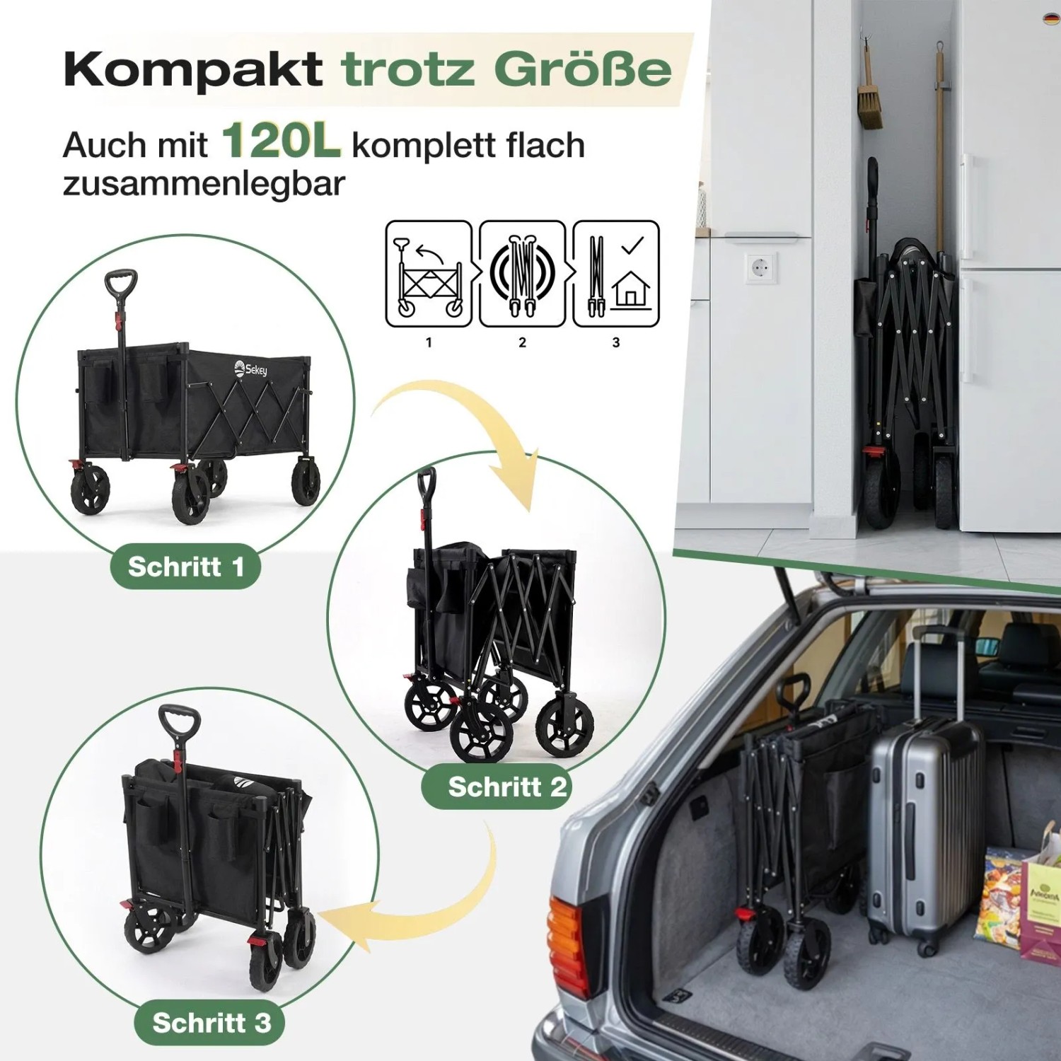 Sekey Bollerwagen faltbar, 120L, schwarz, in verschiedenen Faltstadien und im Kofferraum.