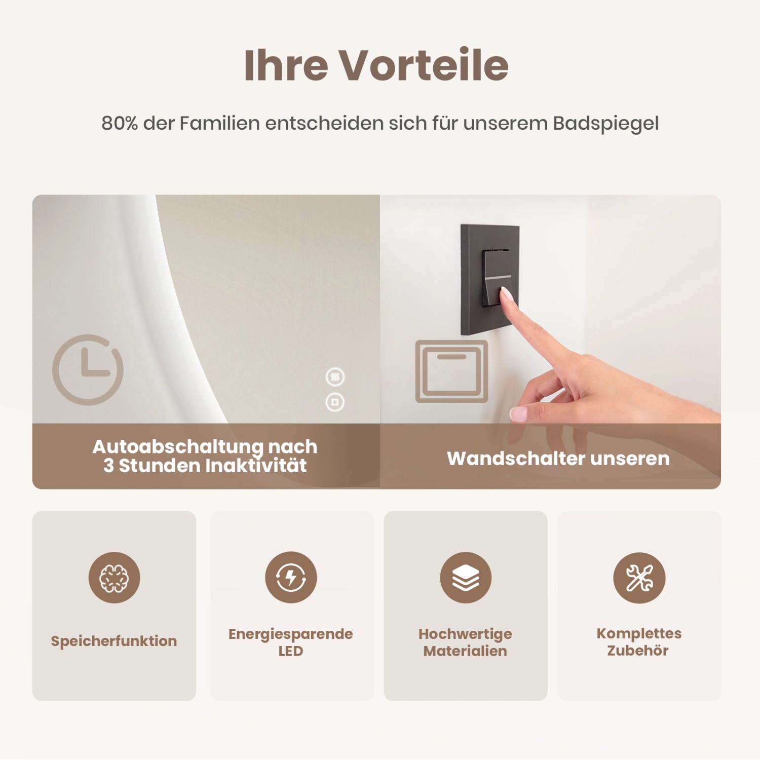 Vorteile des asymmetrischen LED Badspiegels mit Anti-Beschlag: Abschaltung, Wandschalter, Speicher, LED, Zubehör.