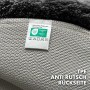 Detailaufnahme der rutschfesten Rückseite der schwarzen, runden KARAT Badematte SKY.