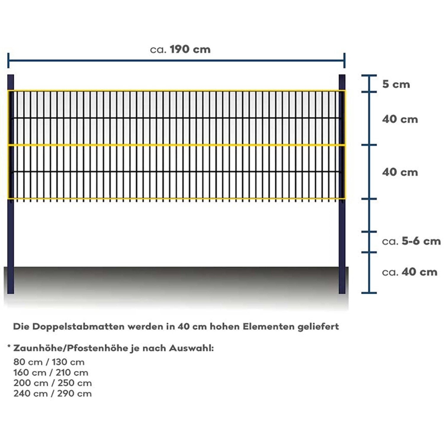 Home Deluxe Doppelstabmattenzaun 2 m x 38 m Anthrazit kaufen bei OBI