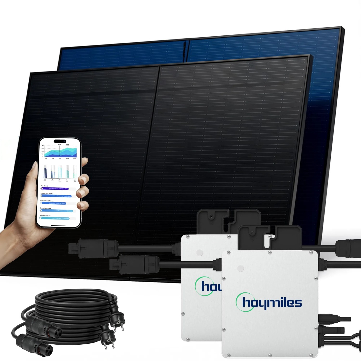 SUNNIVA Balkonkraftwerk 1000W mit Hoymiles 800W Wechselrichter inkl.Kabel 2x500W Solarmodule Bifazial Fullblack Glas-Gla...